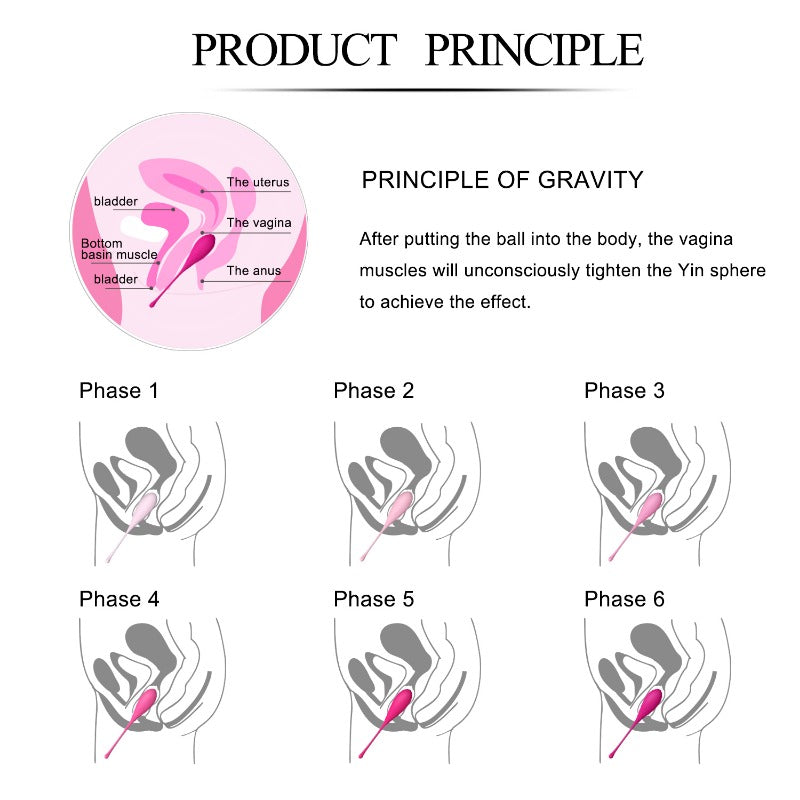 Moremorelove Kegel Balls 6-Piece Set – Non-Electric Pelvic Floor Trainer for Women