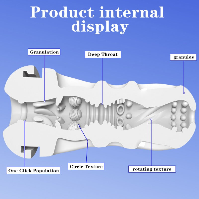 Male Masturbator – Manual Stroker with Realistic Vagina in Coffee Cup Design & Stocking Texture, Discreet Pleasure Toy for Men